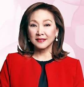 mel tiangco|mel tiangco age.